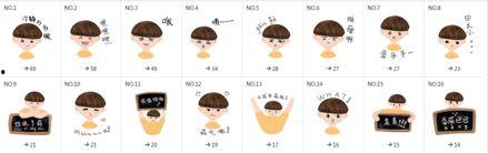 微信吃瓜表情包是什么意思呢,网络社交中的趣味解读